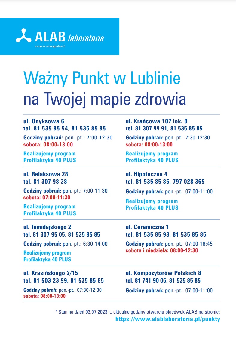 Lista punktów pobrań ALAB